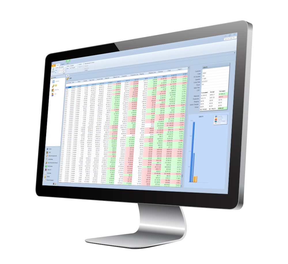 Costing summary in monitor Costing summary in monitor